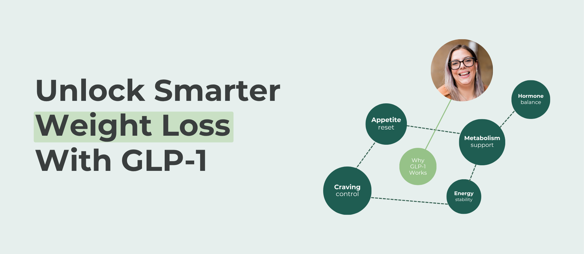 The Real Reason GLP-1 Weight Loss Plans Work (and How to Keep Results Long-Term)