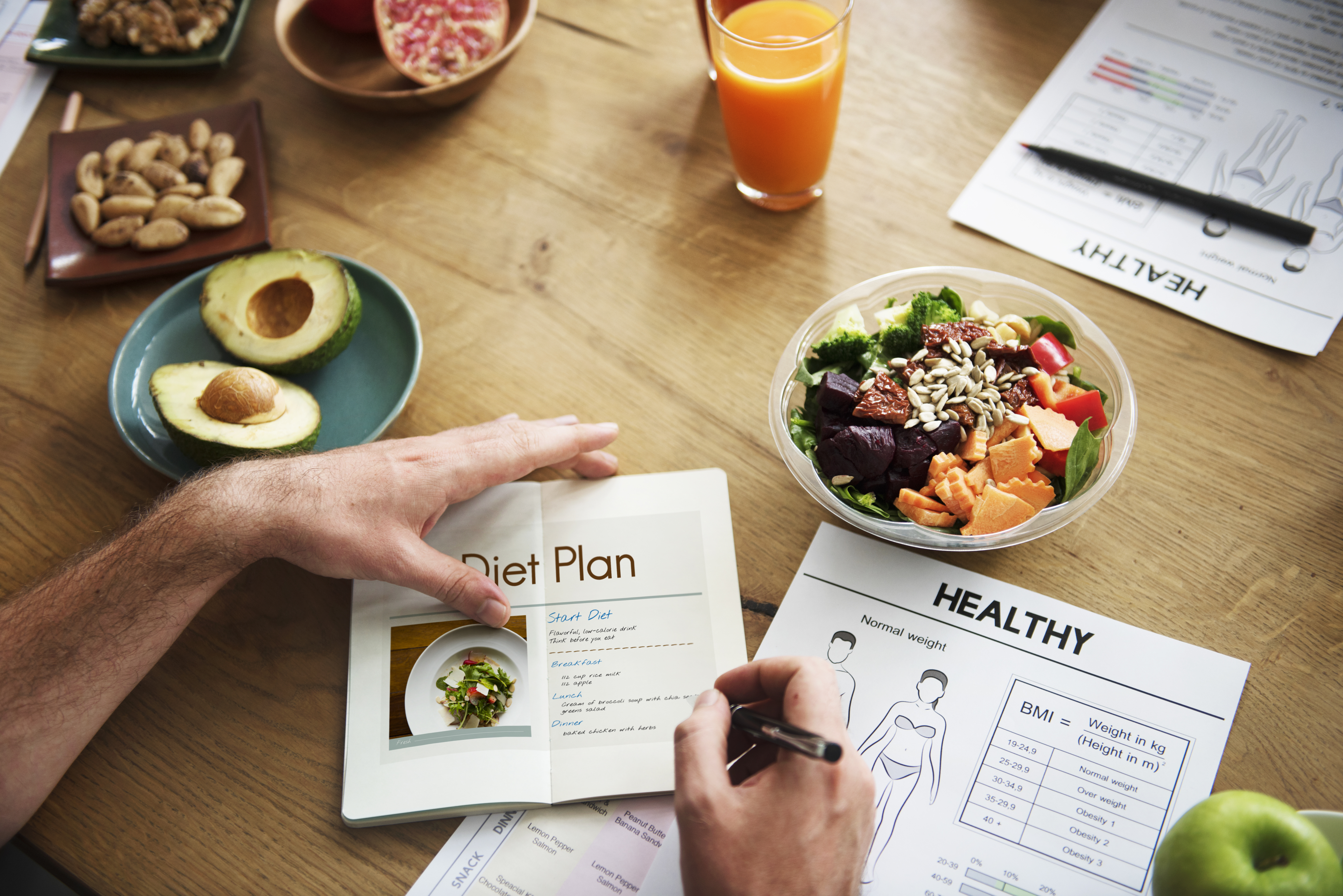 Personalized Weight Loss Program: A Plan Built Around You